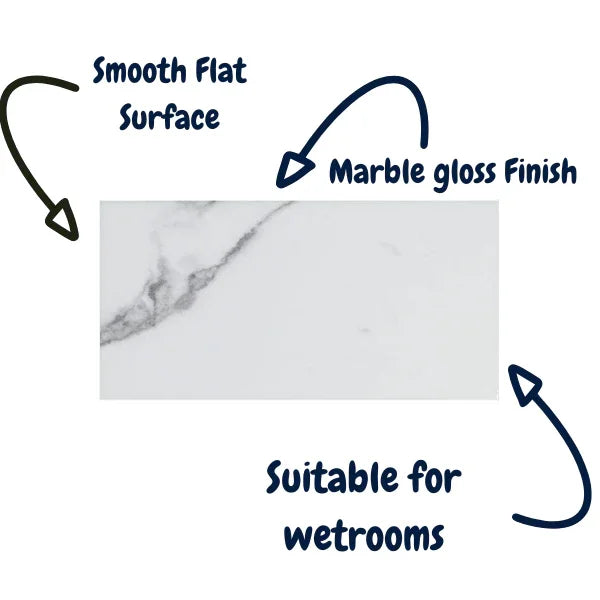 Metro Marble Flat Gloss 10x20cm - Metro Tiles