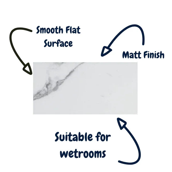 Metro Marble Flat Matt 10x20cm - Metro Tiles