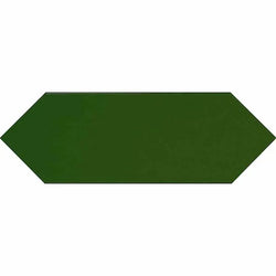 Picket Bottle Green Gloss Wall Tiles - Metro Tiles