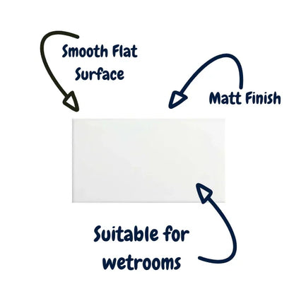 Metro White Flat Matt 10x20cm - Metro Tiles
